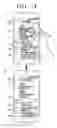 Fig. 15 - User terminal device for providing electronic shopping service and methods thereof