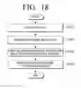 Fig. 19 - User terminal device for providing electronic shopping service and methods thereof