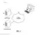 Fig. 02 - System and method for providing a portable and interactive storefront