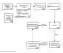 Fig. 01 - BLOCKCHAIN-BASED CONNECTED USER COMMUNICATION AND INTERFACE SYSTEM
