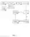 Fig. 08 - BLOCKCHAIN-BASED CONNECTED USER COMMUNICATION AND INTERFACE SYSTEM