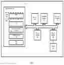 Fig. 05 - ATM exception processing system and method