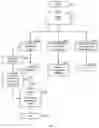 Fig. 07 - ATM exception processing system and method