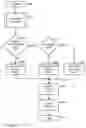 Fig. 08 - ATM exception processing system and method