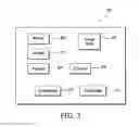 Fig. 04 - SOCIAL FINANCE PLATFORM SYSTEM AND METHOD