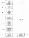 Fig. 08 - SOCIAL FINANCE PLATFORM SYSTEM AND METHOD