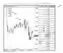 Fig. 01 - System and method for a trading interface incorporating a chart