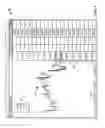 Fig. 08 - System and method for a trading interface incorporating a chart