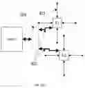 Fig. 09 - Repository of integration description of hardware intellectual property for NoC construction and SoC integration