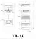 Fig. 12 - Multi-user multi-GPU render server apparatus and methods