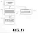 Fig. 16 - Multi-user multi-GPU render server apparatus and methods