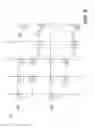 Fig. 06 - MULTIPLE FRAME BUFFERING FOR GRAPHICS PROCESSING