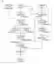 Fig. 01 - Method and apparatus for person super resolution from low resolution image