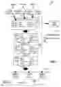 Fig. 02 - Methods for automatically generating a common measurement across multiple assembly units