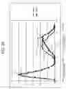 Fig. 25 - Image processing apparatus and method for evaluating objects in an image