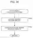 Fig. 30 - Image processing apparatus and method for evaluating objects in an image