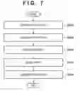 Fig. 08 - Image processing apparatus, generation method, and non-transitory computer-readable storage medium