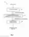 Fig. 07 - Eye tracking method and system