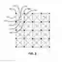 Fig. 04 - Hybrid structural-geometric technique for performing draping simulation of woven fabric composites