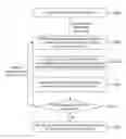 Fig. 01 - Importance sampling for determining a light map