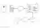 Fig. 01 - Method, system and ticket for facilitating lottery related activities via mobile devices