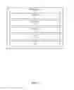 Fig. 06 - Safe zones in tracking device environments