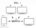 Fig. 02 - Method for controlling video system including a plurality of display apparatuses