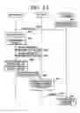 Fig. 03 - Method for controlling video system including a plurality of display apparatuses