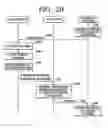 Fig. 04 - Method for controlling video system including a plurality of display apparatuses