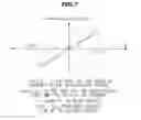 Fig. 09 - Vehicle and control method thereof