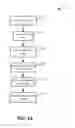 Fig. 15 - Systems and methods for interface-based machine learning model output customization