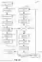Fig. 16 - Systems and methods for interface-based machine learning model output customization