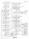Fig. 20 - Systems and methods for interface-based machine learning model output customization