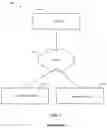 Fig. 02 - Processing electronic payments using at least two payment tools for a transaction