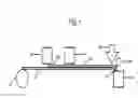 Fig. 02 - In-line production of linerless labels
