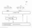 Fig. 01 - ELECTRONIC DEVICE FOR CALCULATING DETERIORATION OF PIXEL