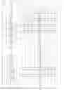 Fig. 01 - DISPLAY DEVICE AND DRIVER