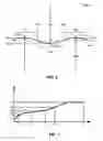 Fig. 08 - Drum pedal