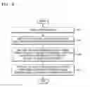 Fig. 07 - Speech signal processing method and speech signal processing apparatus