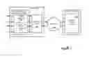 Fig. 02 - SYSTEMS AND METHODS FOR UNIVERSAL ALWAYS-ON MULTIMODAL IDENTIFICATION OF PEOPLE AND THINGS