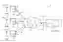 Fig. 01 - ENCODING AN AUDIO STREAM