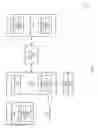 Fig. 03 - Save and restore scoreboard