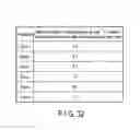 Fig. 33 - Multi-bit memory system with adaptive read voltage controller