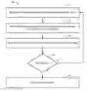 Fig. 01 - GAN-CNN FOR MHC PEPTIDE BINDING PREDICTION