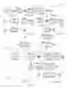 Fig. 02 - Patient Consent Systems