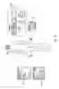 Fig. 12 - Biopsy mapping tools