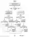 Fig. 16 - Biopsy mapping tools