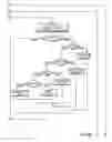 Fig. 20 - Biopsy mapping tools