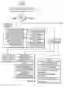 Fig. 25 - Biopsy mapping tools