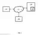Fig. 02 - SYSTEM AND METHOD OF DETERMINING A PRESCRIPTION FOR A PATIENT